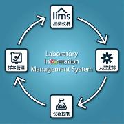 ??智慧實驗室環(huán)境系統(tǒng)：構建安全、高效與未來的科研基石?? 