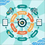 水利工程專(zhuān)用LIMS系統(tǒng)(實(shí)驗(yàn)室管理系統(tǒng))檢測(cè)功能與應(yīng)用