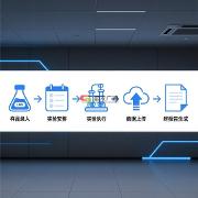 重點(diǎn)說(shuō)明lims系統(tǒng)功能框架的層次分類(lèi)具體設(shè)計(jì)布局