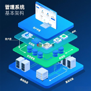 一份關(guān)于LIMS實(shí)驗(yàn)室信息管理系統(tǒng)選購(gòu)的指南說(shuō)明書(shū)